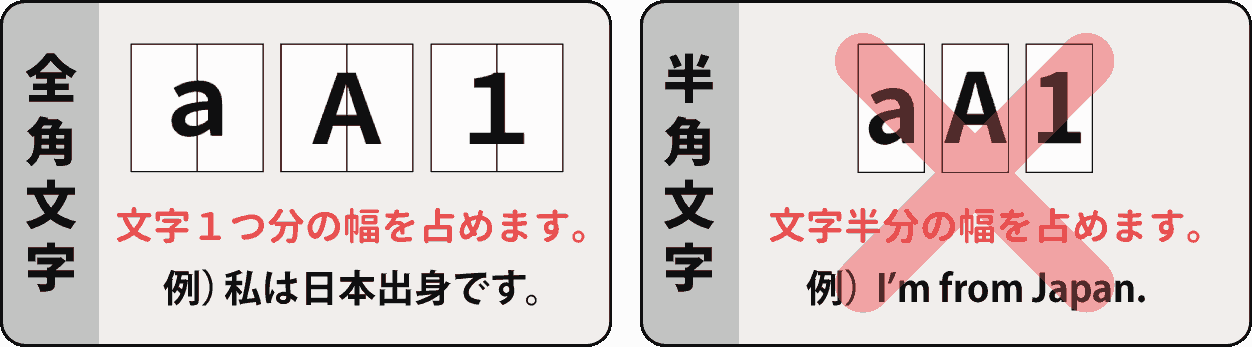 半角・全角