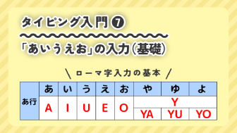 「あいうえお」の基礎練習