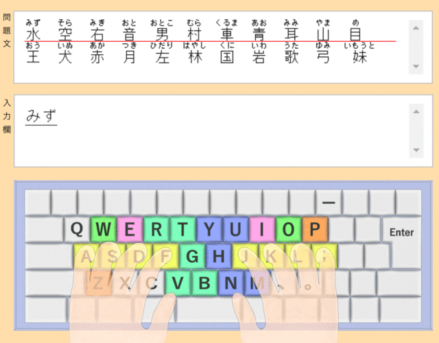 Dxタイピング 正しいタイピングを身につける タイピングゲート