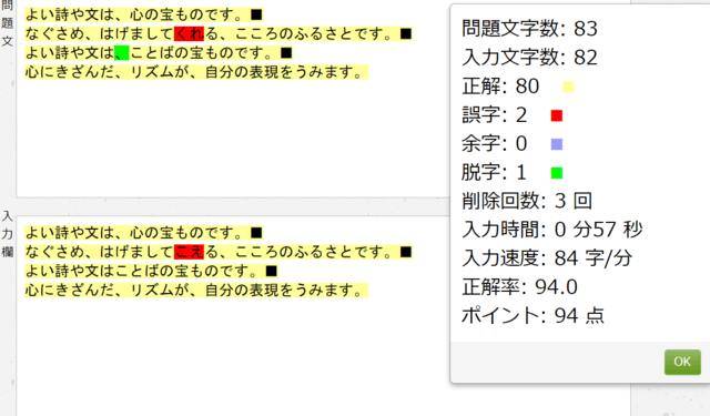 Dxタイピング 正しいタイピングを身につける タイピングゲート