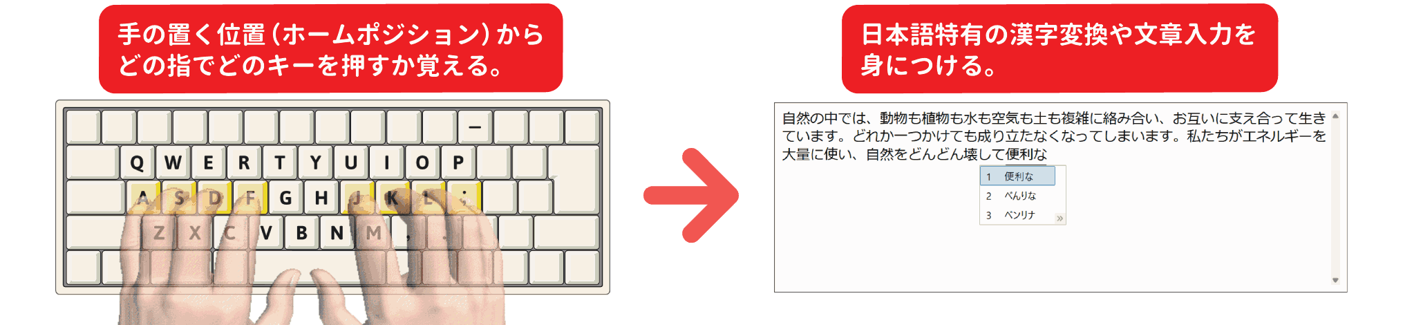 ホームポジション（PC）