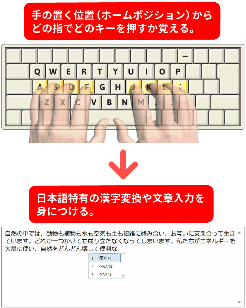 ホームポジション（スマホ）
