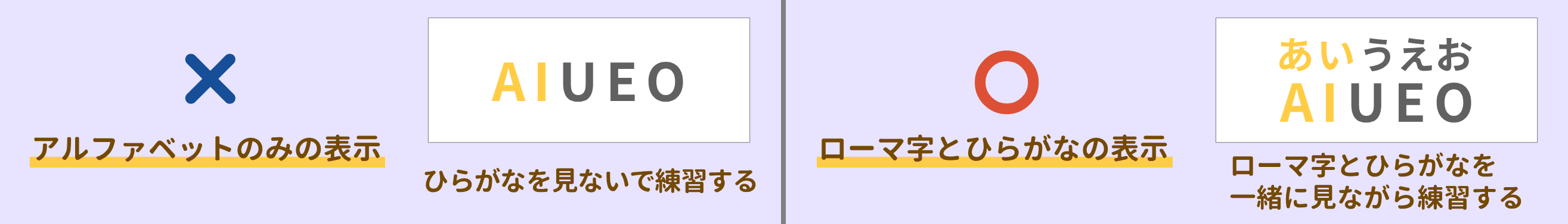 ホームポジション（PC）