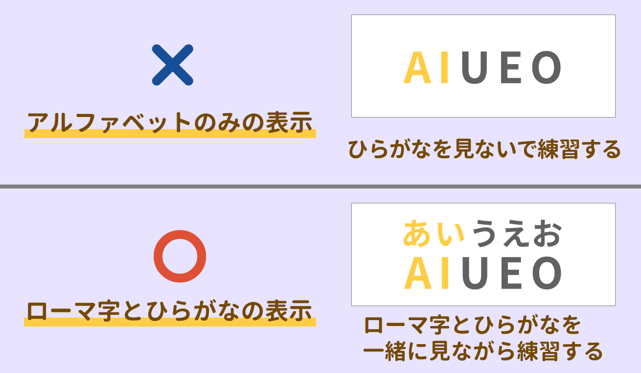 ホームポジション（スマホ）