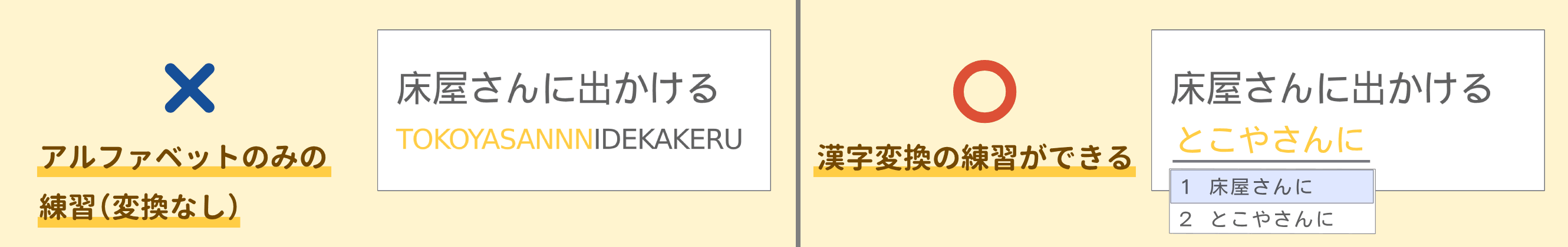 ホームポジション（PC）