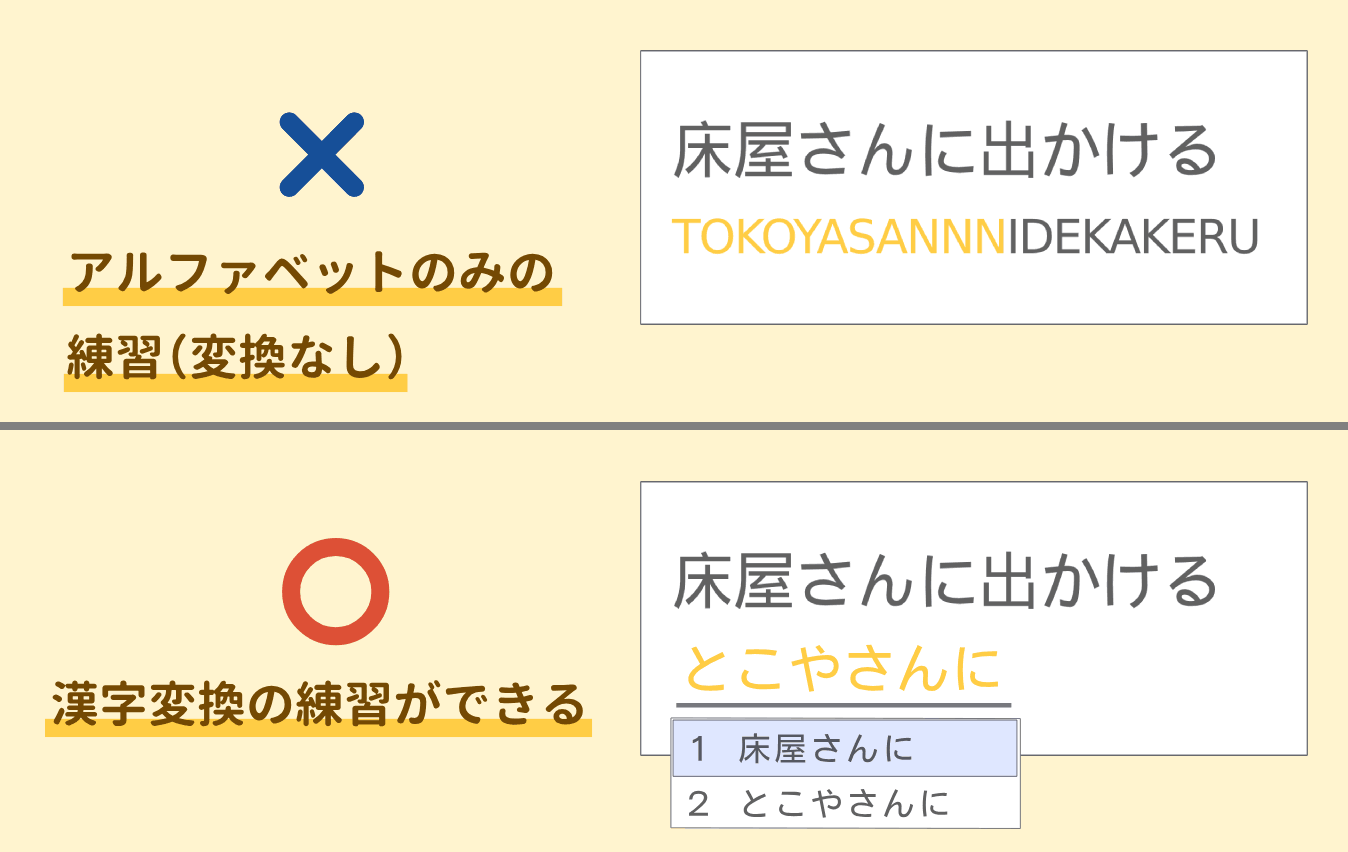 ホームポジション（スマホ）