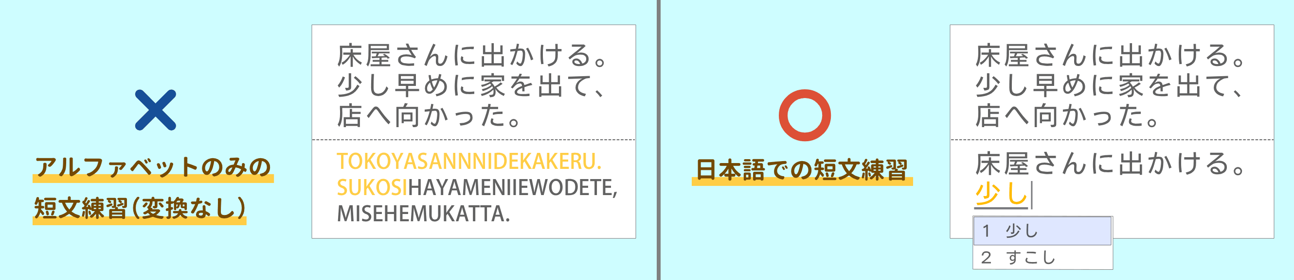 ホームポジション（PC）