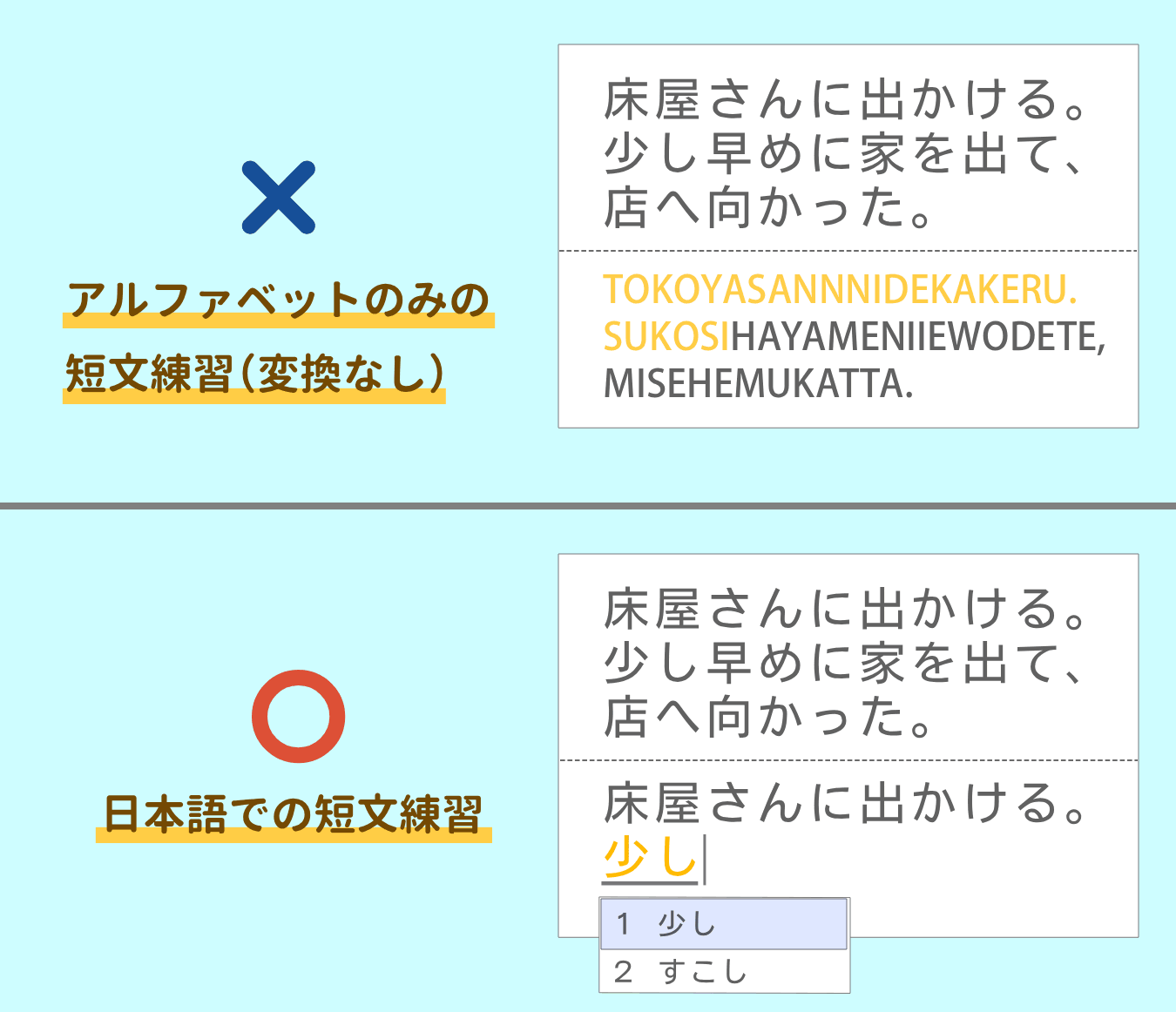 ホームポジション（スマホ）