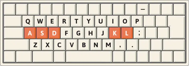 ホームポジションのキー