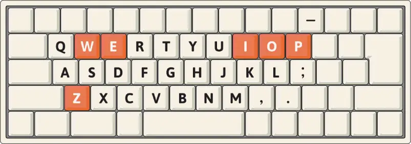 人差し指のキー