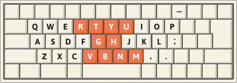 人差し指のキー