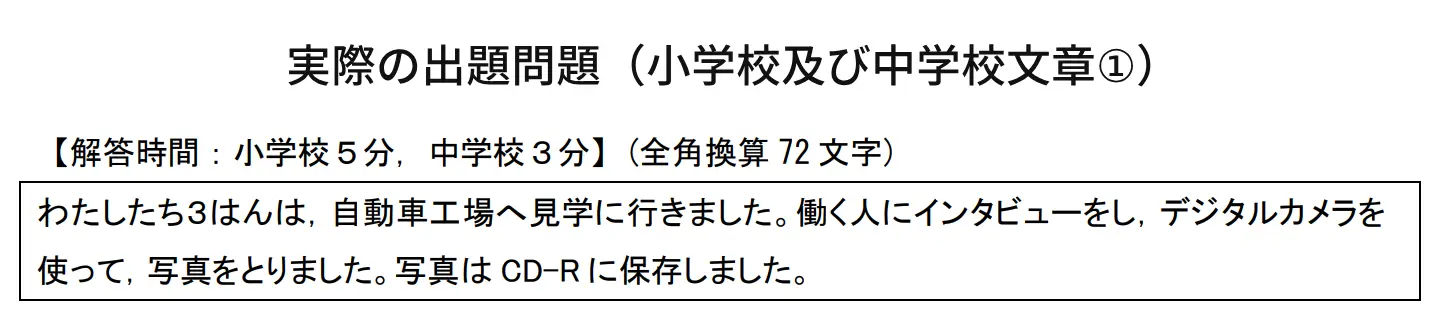 実際の出題問題