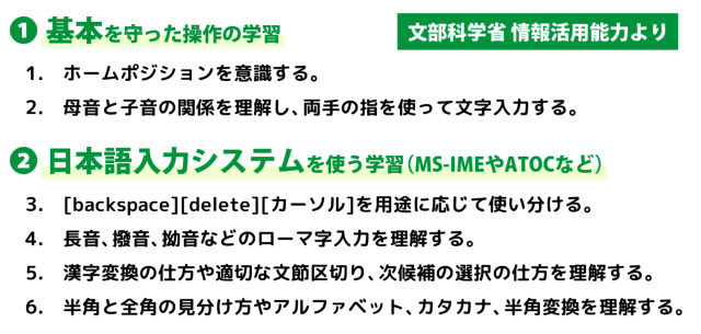 文字入力に必要な学習内容