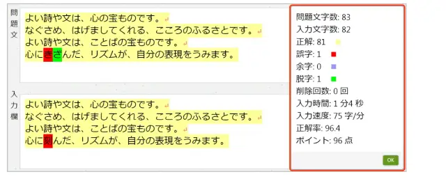 文章練習の結果