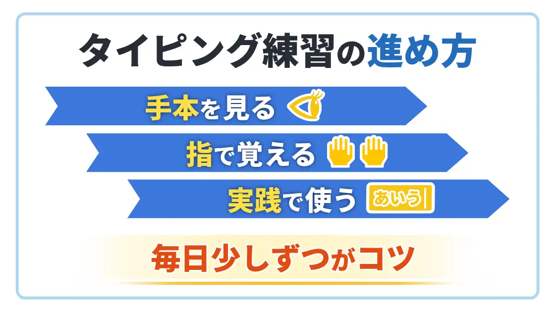 正しいタイピング練習のステップ