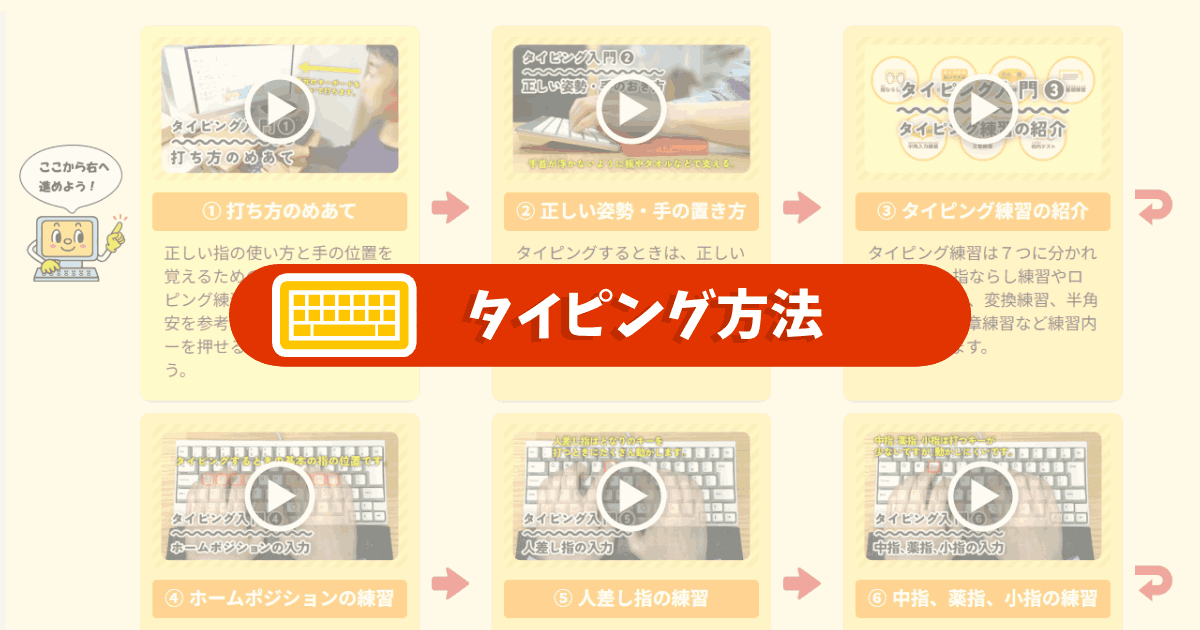 タイピング方法